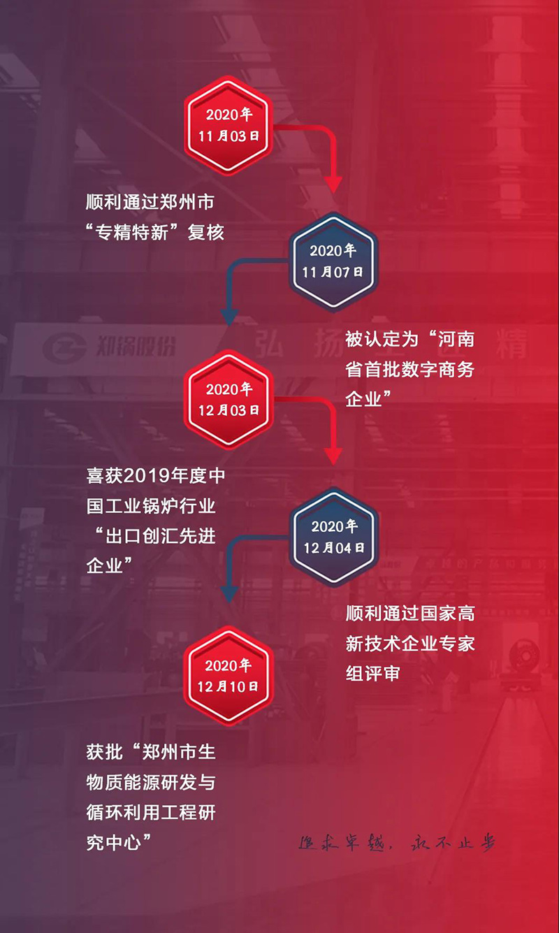 酷游ku游官网最新地址斩获多项声誉，用匠心为绿色加速