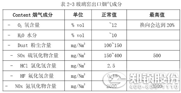 酷游ku游官网最新地点 -- 官方入口